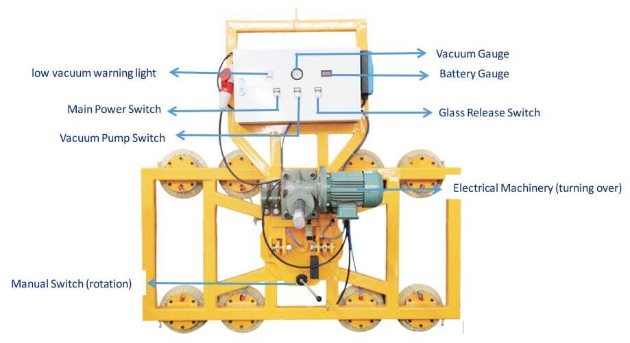 H Type Glass Lifter Sucker with Electrical Tilting and Manual Rotating