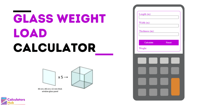 ¿Cómo puede calcular la carga de peso para una mesa de vidrio?