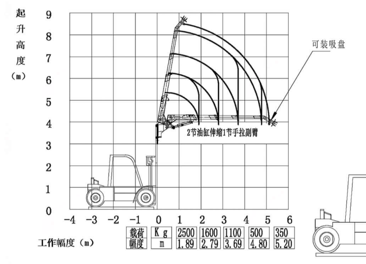 Flying Arm Suction Cup