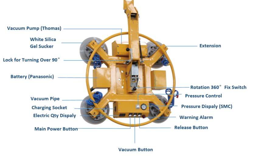 X Type Electrical Glass Lifter Sucker
