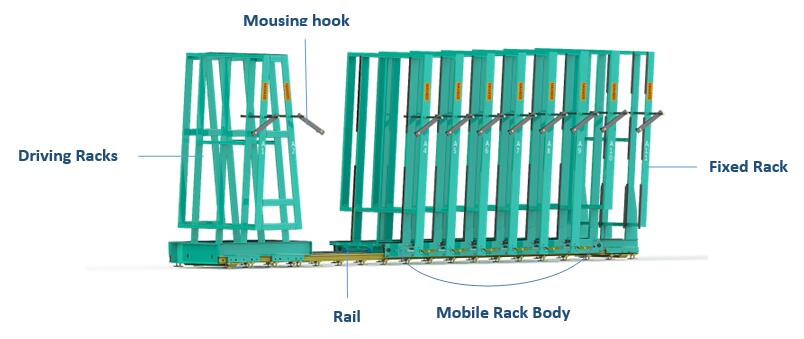Hand Crank Movable Glass Racks